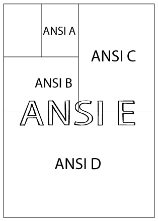 ҵðҹҴд ANSI